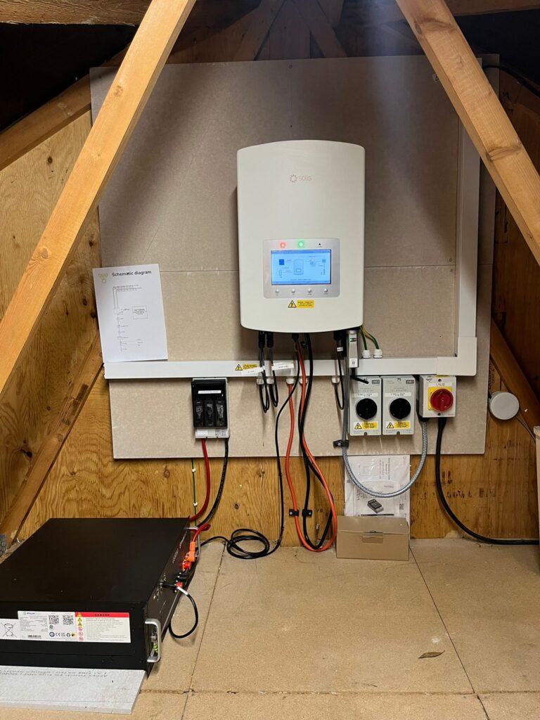 Solar energy inverter and control system installed on a wooden panel inside a utility room